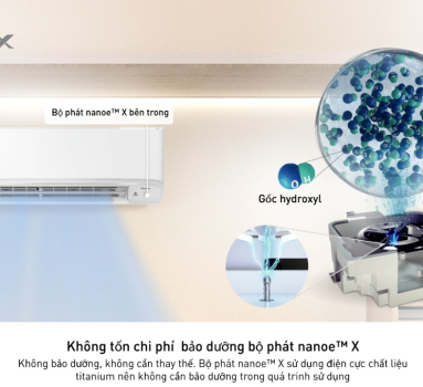 MÁY LẠNH TIÊU DIỆT ĐƯỢC VIRUS COVID19: XU HƯỚNG CHỌN MÁY LẠNH MÙA DỊCH 